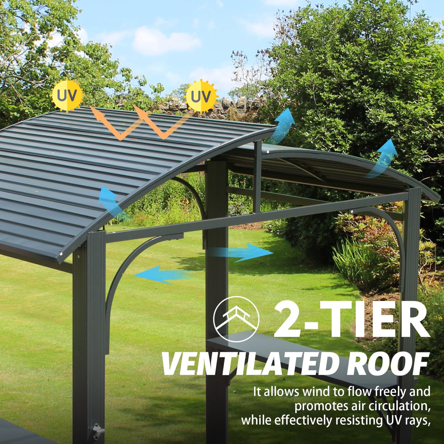 8x5FT Arc Roof, Grill Canopy for Outdoor Grill w/Double Galvanized Steel Roof and 2 Side Shelves, BBQ Gazebo Grill Tent for Patio Garden Backyard, Grey